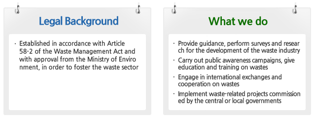 Legal Background & What we do