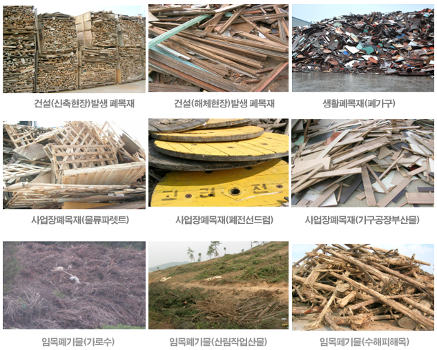 발생원별 폐목재의 종류