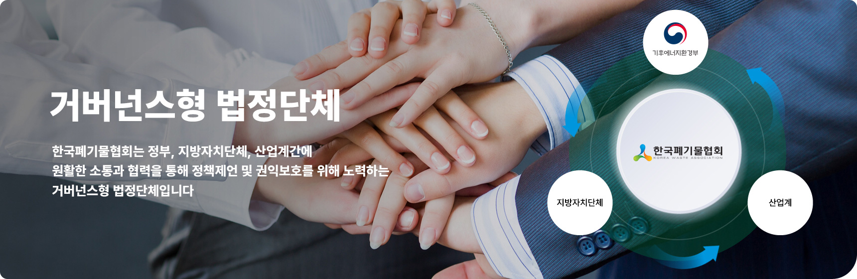거버넌스형 법정단체 한국폐기물협회는 정부, 지방자치단체, 산업계간에  원활한 소통과 협력을 통해 정책제언 및 권익보호를 위해 노력하는 거버넌스형 법정단체입니다